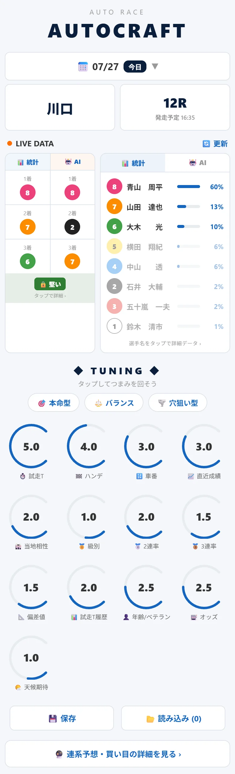 AUTOCRAFT Standardプラン画面 ── 13つまみすべてが使える状態