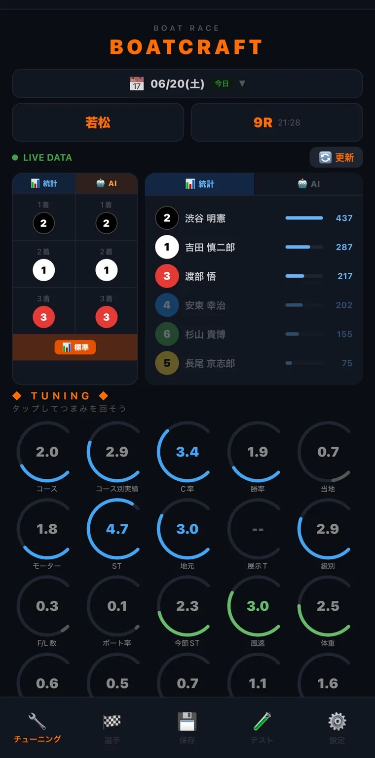BOATCRAFTの23のつまみが並んだ調整パネルの画面