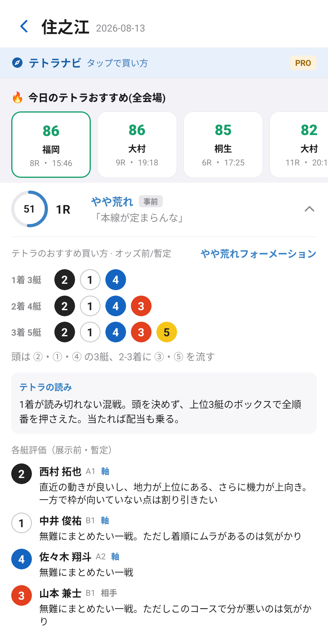 BOATCRAFT テトラナビ画面 — 住之江1Rのテトラ度・やや荒れ判定と買い方フォーメーション・各艇評価