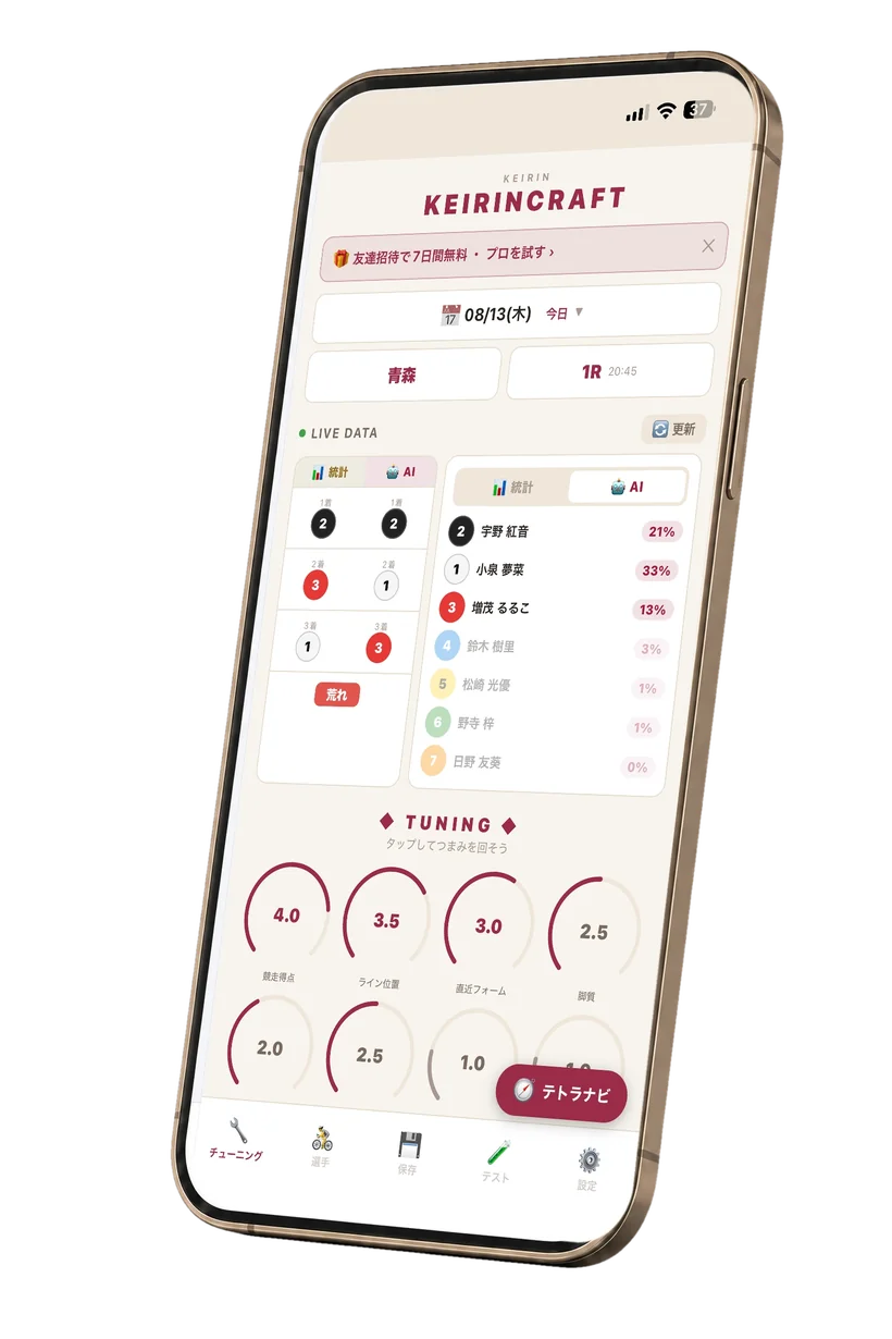 KEIRINCRAFTアプリ画面 ── 青森1R、統計予想とAI予想の比較、競走得点・ライン位置など15つまみによるチューニング